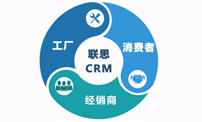 家具CRM 对外提升品牌价值，对内降低运营成本的双引擎——聚焦连锁品牌运营管理